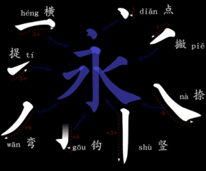 Karakter 永